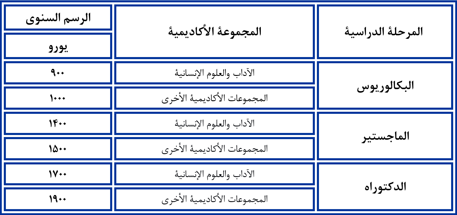 Responsive Image